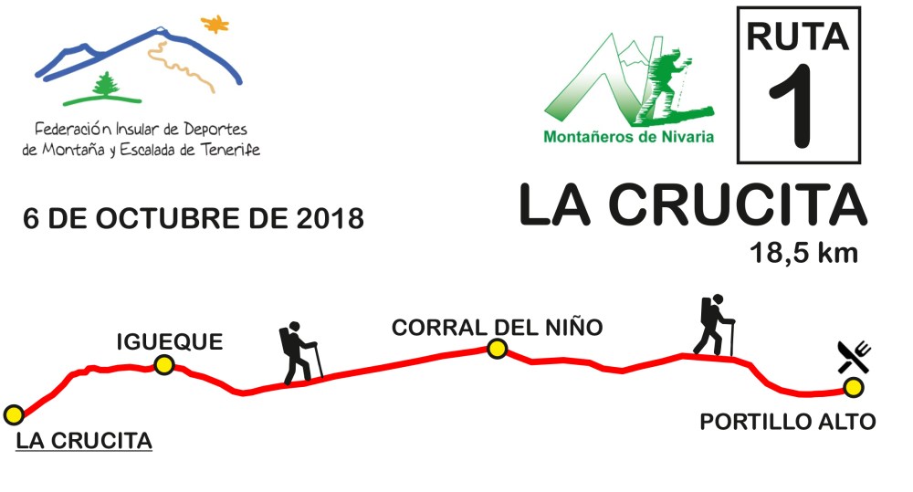 FICHAS 7 3NCUENTRO.cdr