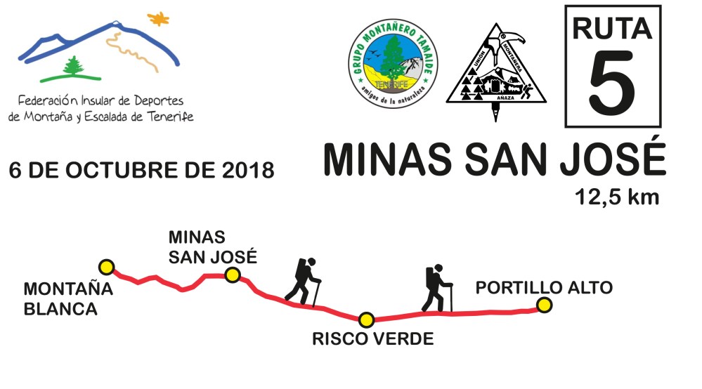 FICHAS 7 3NCUENTRO.cdr