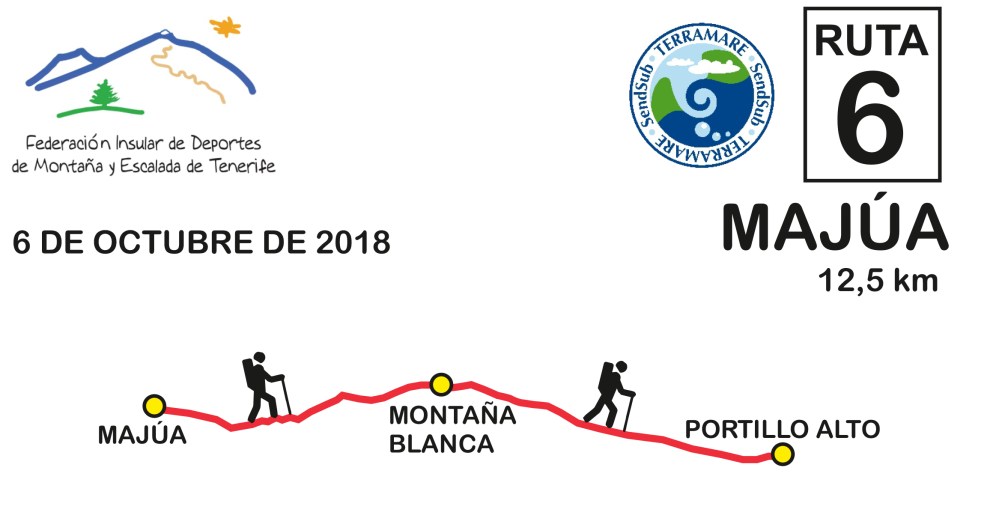 FICHAS 7 3NCUENTRO.cdr