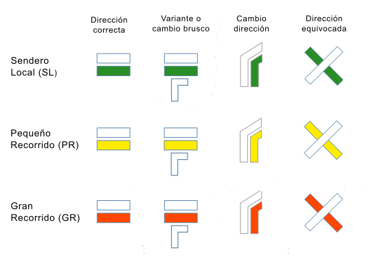 imag_2503_senderismo_senalizacion_de_senderos